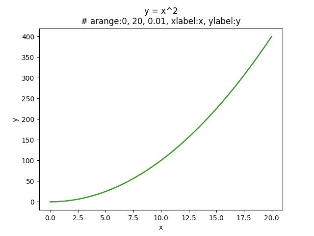 pid13_1