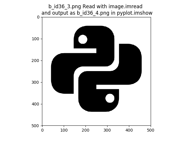 pid13_4