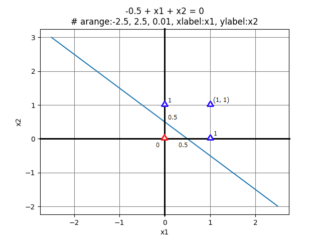 pid16_1