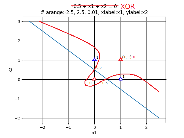pid16_2