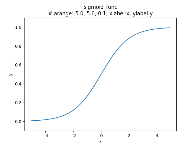 pid18_2