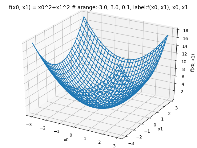 pid25_1